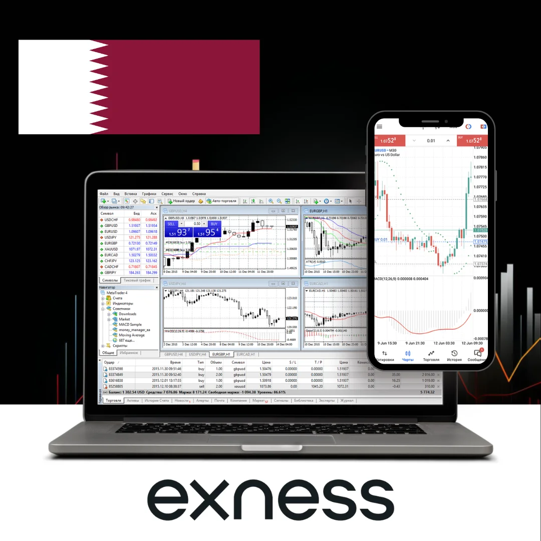 وسيط Exness للتداول في البحرين