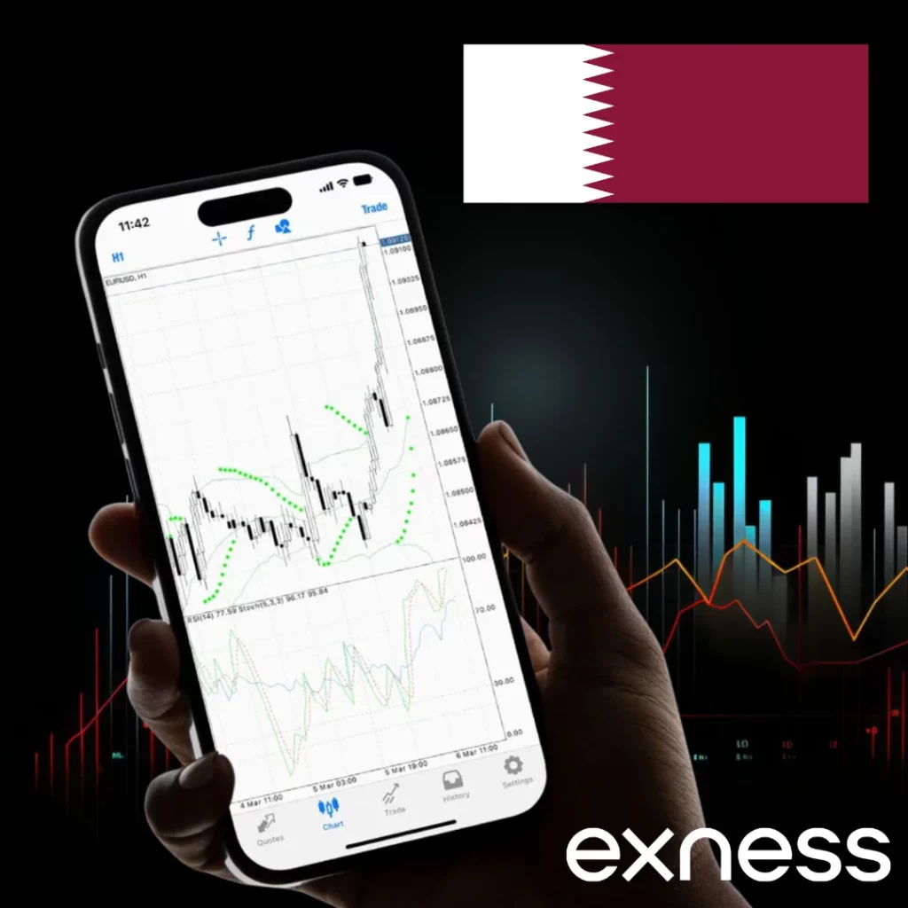 لماذا تختار Exness للتداول في البحرين