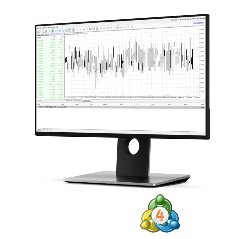 Exness MT4 تداول تجريبي وحقيقي
