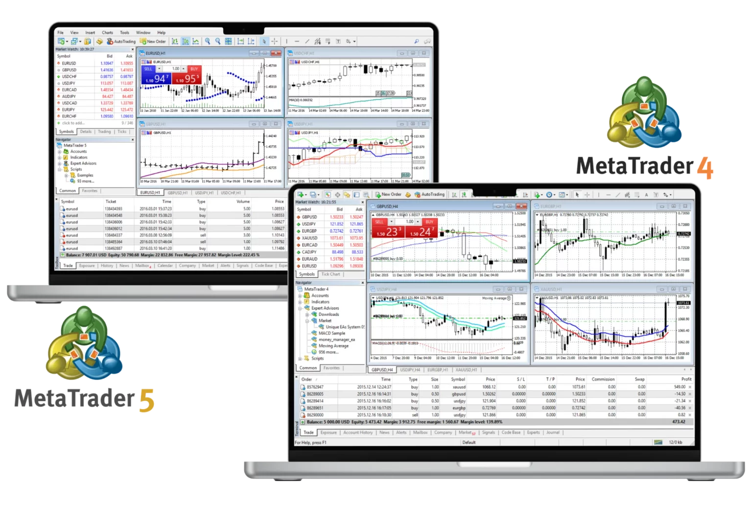 Exness MT5 مقابل MT4: ما الجديد وما تم تحسينه؟